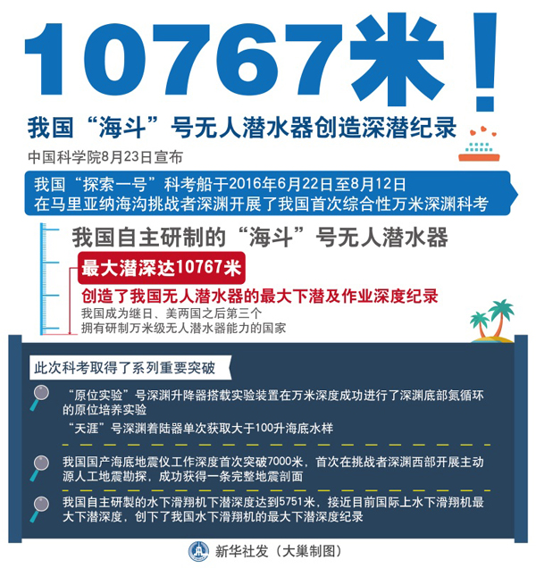 2017年浙江公務員考試時政