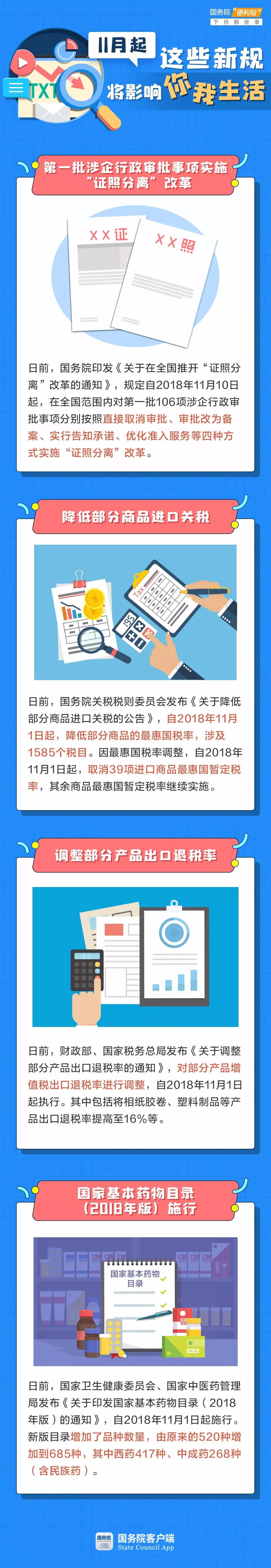 2019年浙江公務員考試時政：11月新規將影響你我生活