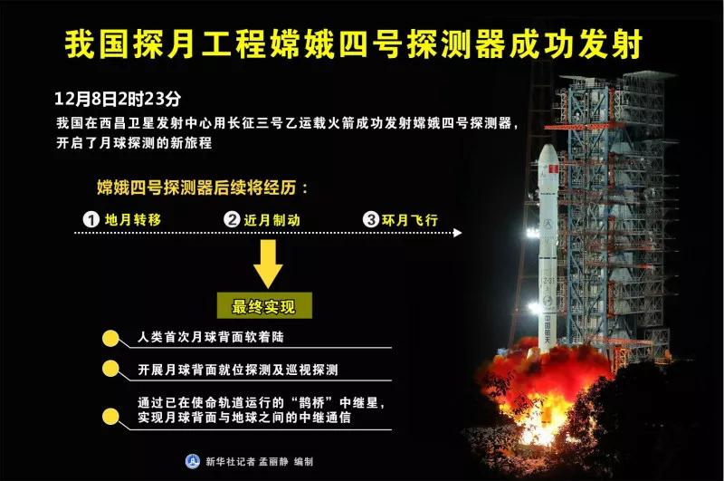 浙江公務員考試時事積累：2018年12月大事速覽