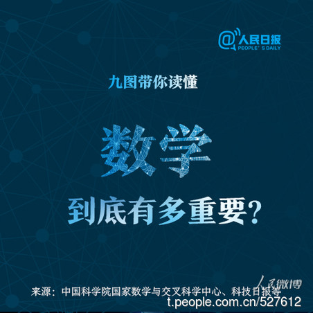 常識積累：九圖帶你讀懂數學到底有多重要