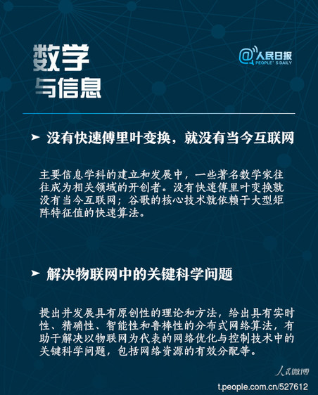 常識積累：九圖帶你讀懂數學到底有多重要