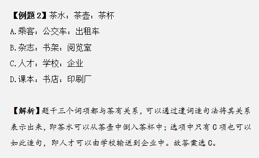 掌握這幾種方法，浙江省考行測(cè)類比推理拿滿分！