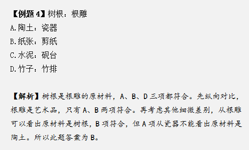 掌握這幾種方法，浙江省考行測(cè)類比推理拿滿分！