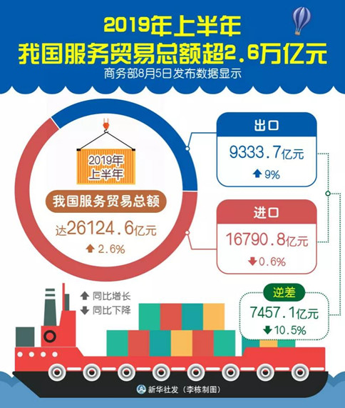 2020年浙江公務員考試時政：一周大事速覽！