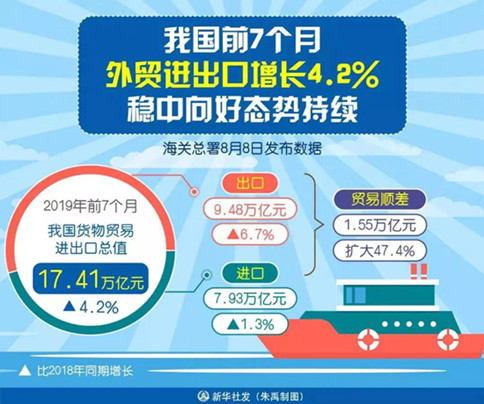 2020年浙江公務員考試時政：一周大事速覽！
