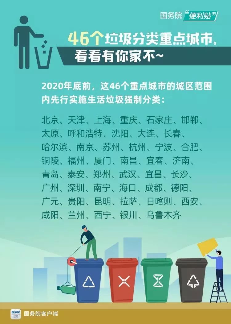 時(shí)政：《生活垃圾分類標(biāo)志》正式施行！