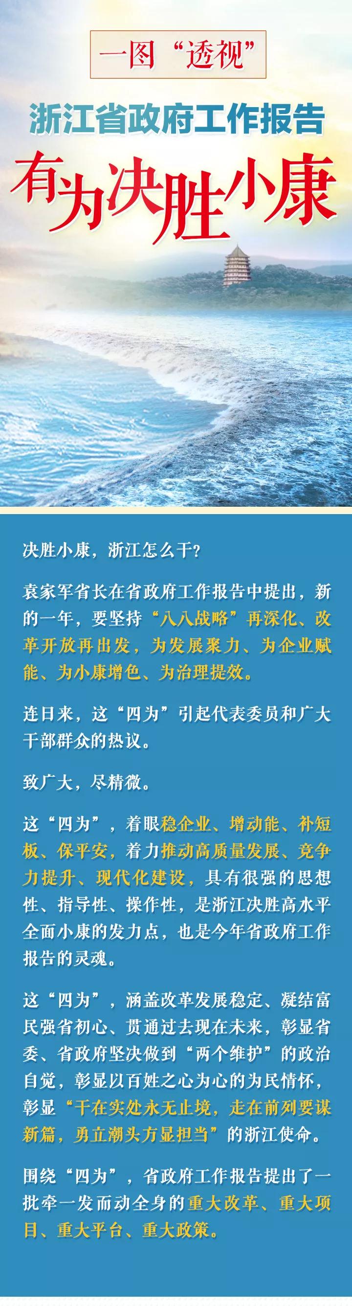 時政：一圖“透視”浙江省政府工作報告！